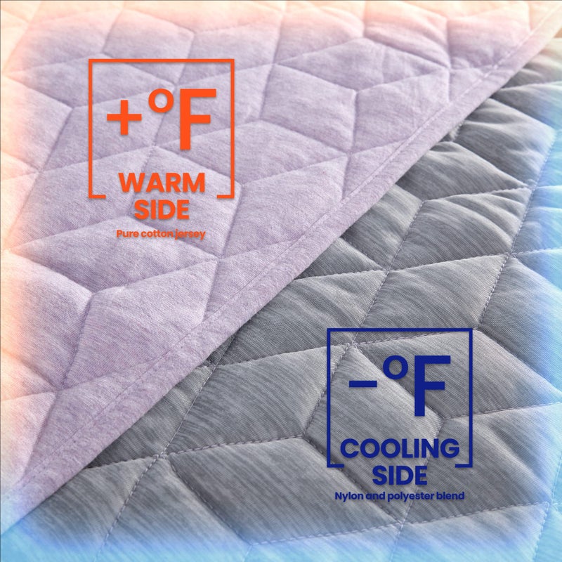 SLEEP ZONE Cooling Blanket for Hot Sleepers Throw Size (50x60 inches), Dual-Sided Cool Summer Blanket Lightweight Portable for Gym, Travel, Picnic, Camping (Light Purple+Grey) - Image 2